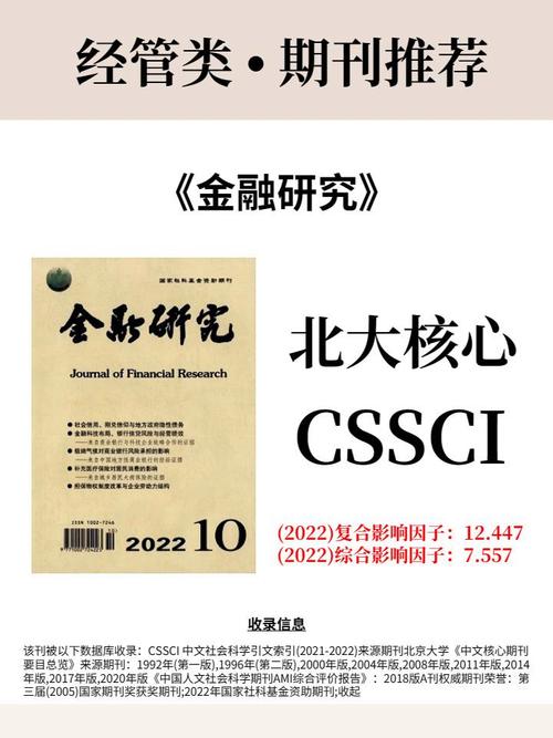 货币,金融、银行、保险北大核心期刊汇总(21本)