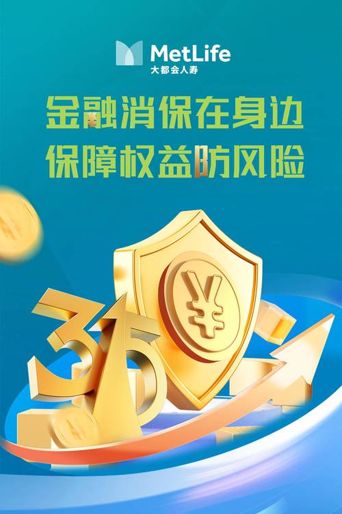 金融保险属于什么大类 金融保险属于什么大类